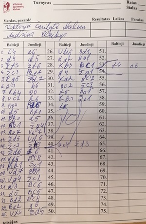Andriaus Pleikio partija su autografu