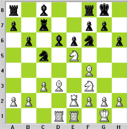 Board 2: loreta-Arthur Monteiro