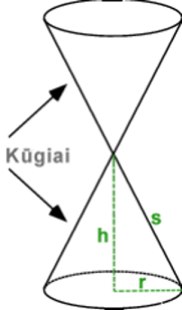 Kgiai