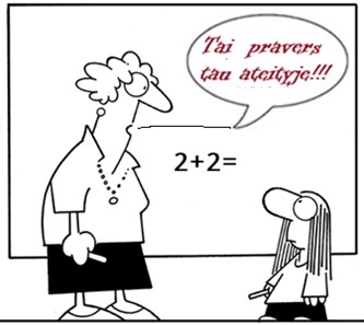 Pravers ateityje