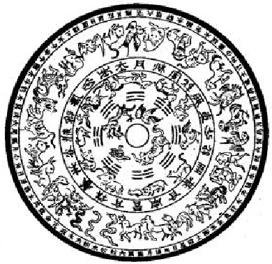 Chinese calendar