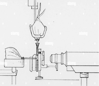 Gurvi�iaus spinduliai